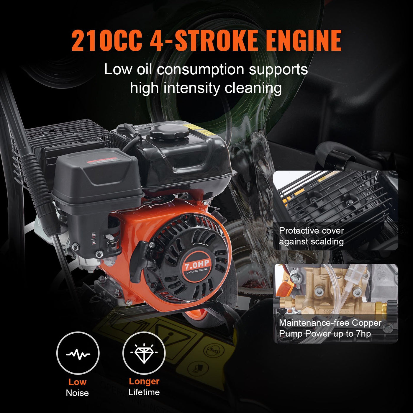 Gas Pressure Washer, 3600 PSI 2.6 GPM, Gas Powered Pressure Washer With Copper Pump, Spray Gun And Extension Wand, 5 Quick Connect Nozzles, For Cleaning Cars, Homes, Driveways, Patios