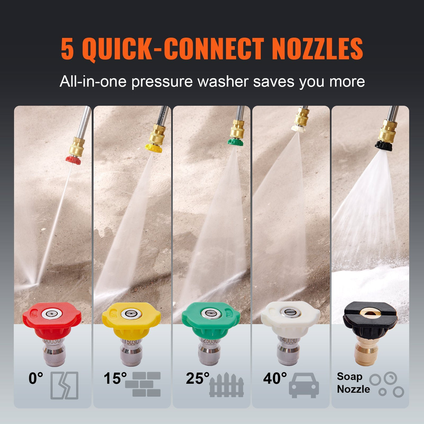 Gas Pressure Washer, 3600 PSI 2.6 GPM, Gas Powered Pressure Washer With Copper Pump, Spray Gun And Extension Wand, 5 Quick Connect Nozzles, For Cleaning Cars, Homes, Driveways, Patios